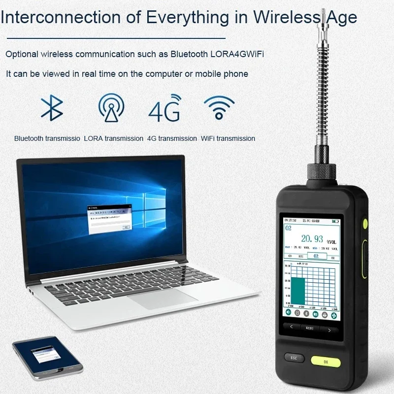 Micro-USB Charging 0-200PPM  Hydrogen Chloride Gas Testing Equipment