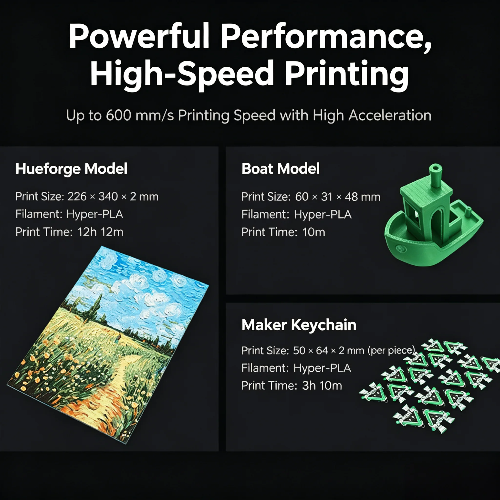 3D Print  Pro Combo Multicolor PLA New 3D Printer Home Desktop-Grade High-Speed Printing Active Temperature-Controlled