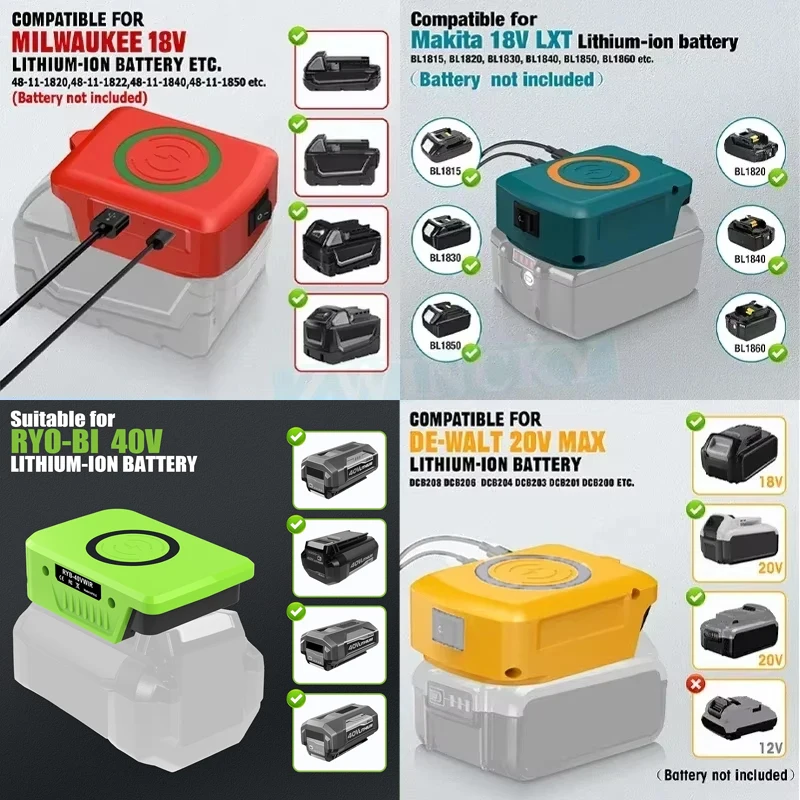 ZWINCKY Cordless Wireless Charging for Cell Phones for Makita/Dewaltt/Milwaukee 18-20V For Ryobi 40V Battery USB Adapter Charger