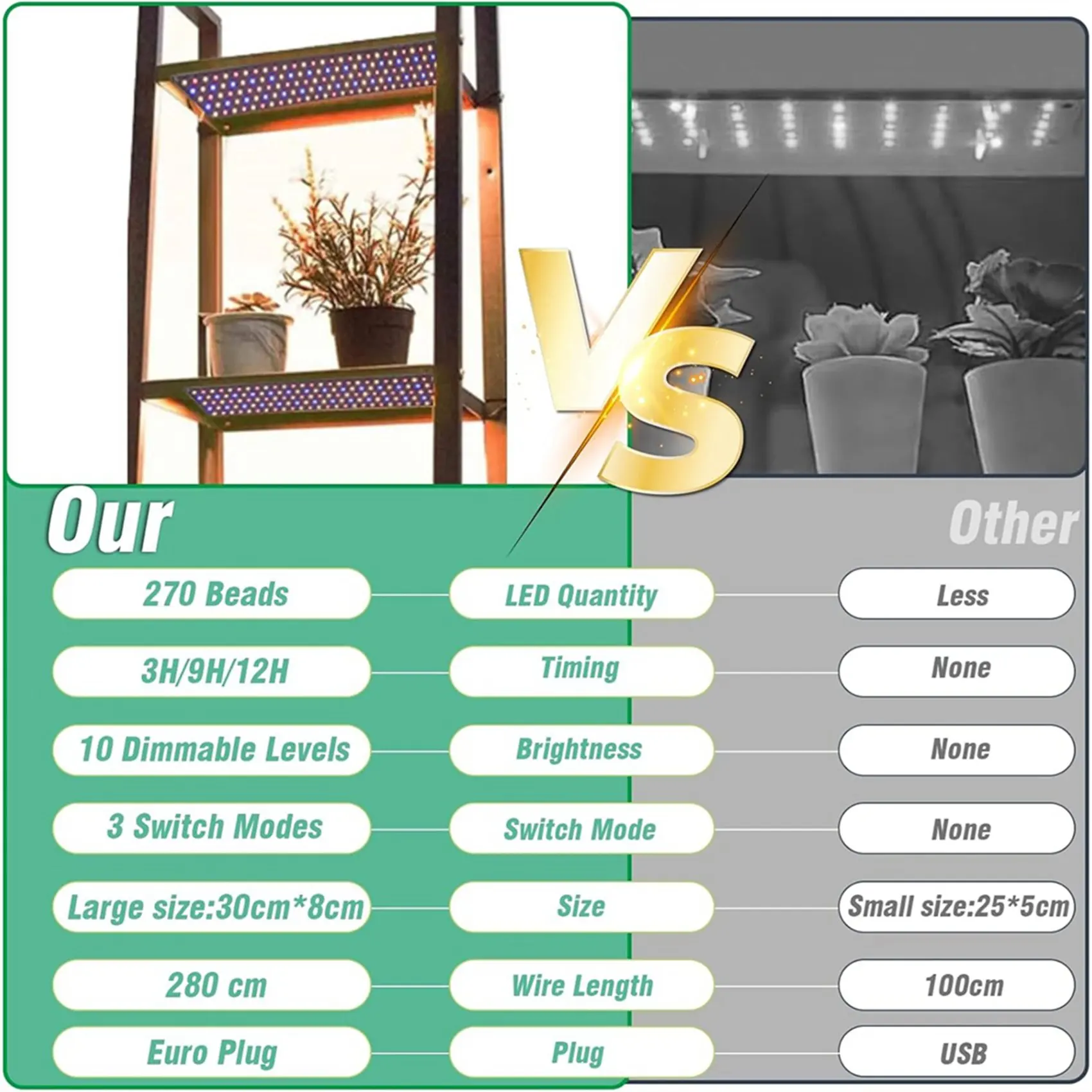 

【NEW YEAR 】4 Plant Lamp LED Full Spectrum With 3 Light Modes, Plant Light For Indoor Plants, Grow Light With Timer EU Plug