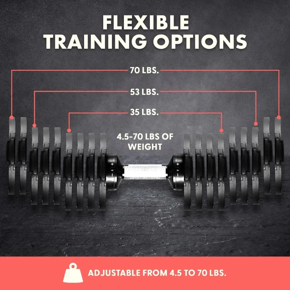 حار بيع! الدمبل القابل للتعديل 70 رطل 9 في 1 خيارات الوزن، معدات اللياقة البدنية مع مقبض معدني مضاد للانزلاق، عرض ساخن. جديد #5
