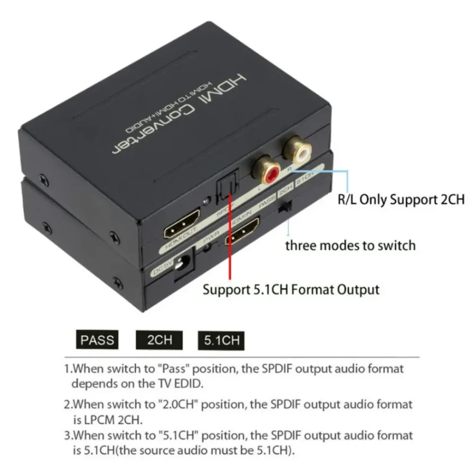 WvvMvv HDMI-compatible Audio Extractor 5.1ch 2.0ch Stereo Extractor Converter Optical TOSLINK SPDIF + L/R Audio Splitter Adapter