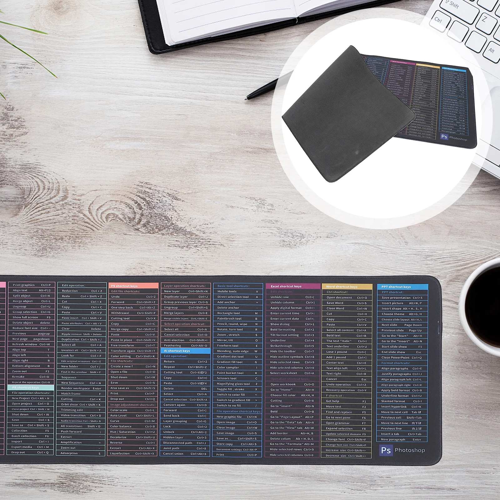 

Large Anti-Slip Mouse Pad English Keys Desk Mat Gaming Office Supply Nonslip Mouse Mat for Computer Home Office