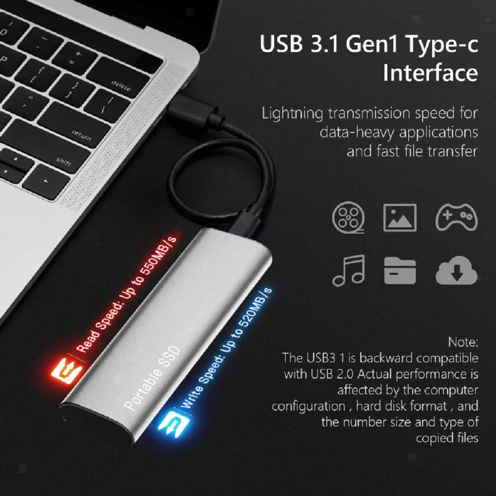 Original 1TB portable external ssd High Speed external solid state drive  USB3.1 portable drive 2TB external hard drive For PC