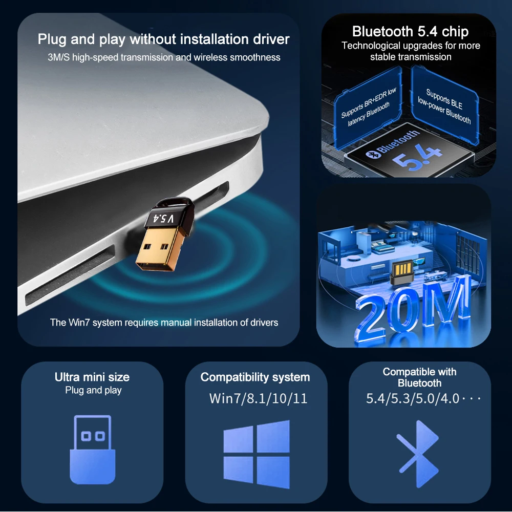 Receptor Áudio Sem Fio e Transmissor, Dongle USB, Adaptador Bluetooth 5.4, Alto-falante, Mouse, Teclado