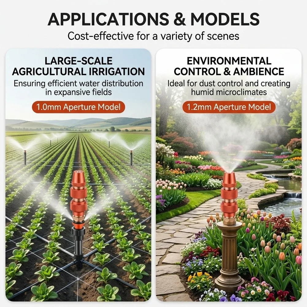 Agrarische verstuiver met vers - Agriculture.Farming Design recensie en prijs