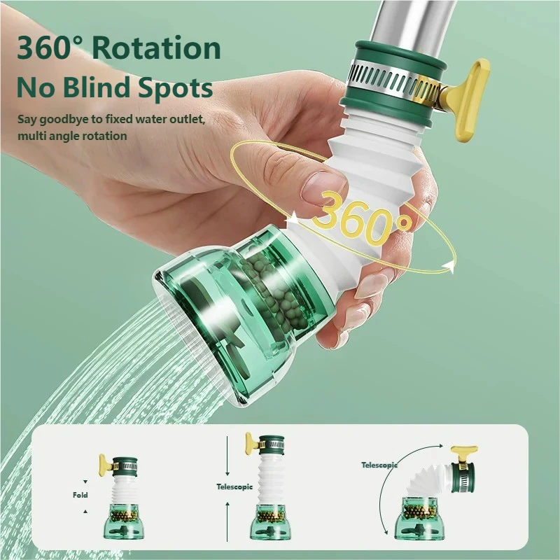 

Faucet splash guard, splash guard head, tap water shower extension, filter nozzle, household kitchen universal water-saving devi