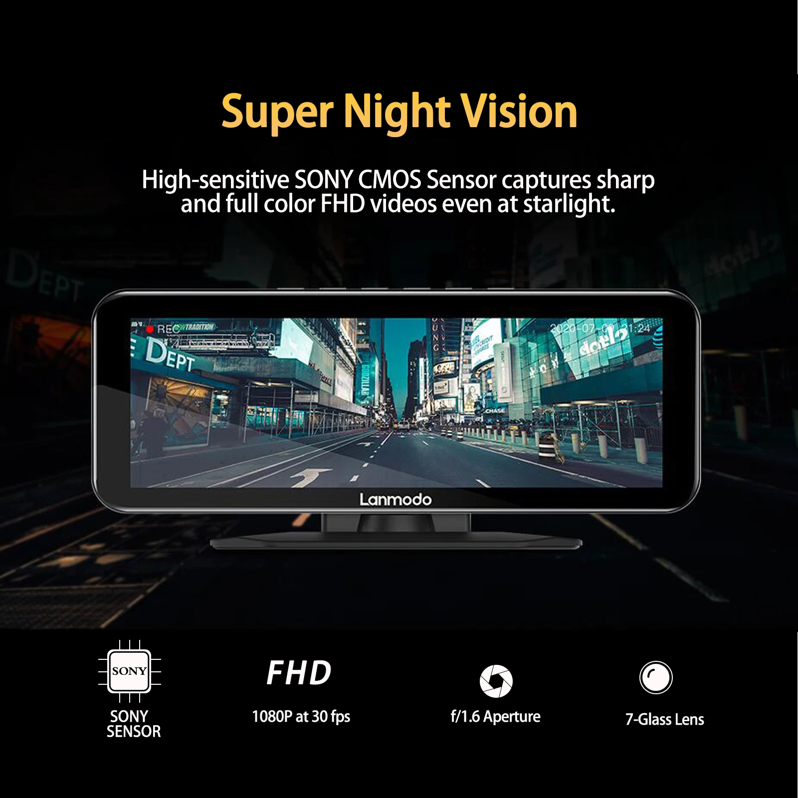 Lanmodo Overgrote Pro Met Auto Dash Camera Voor Auto Rijden Black Box Nachtzicht Systeem