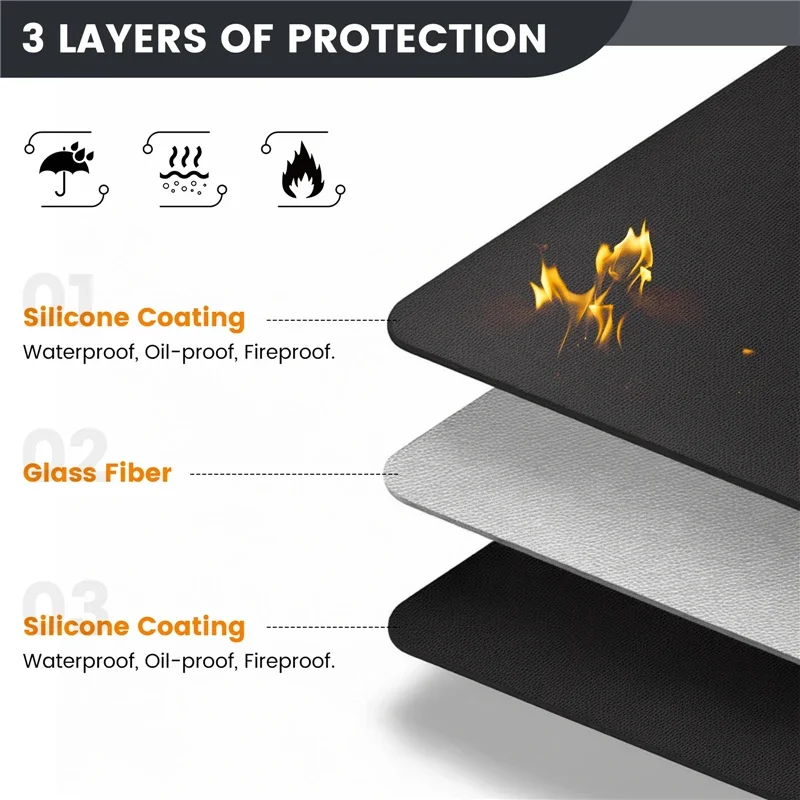 

90x48inch Double-Sided Fireproof Under Grill Mat Heat Resistant Flame Retardant Pad for Protecting Wooden Floors Outdoor BBQ Pad