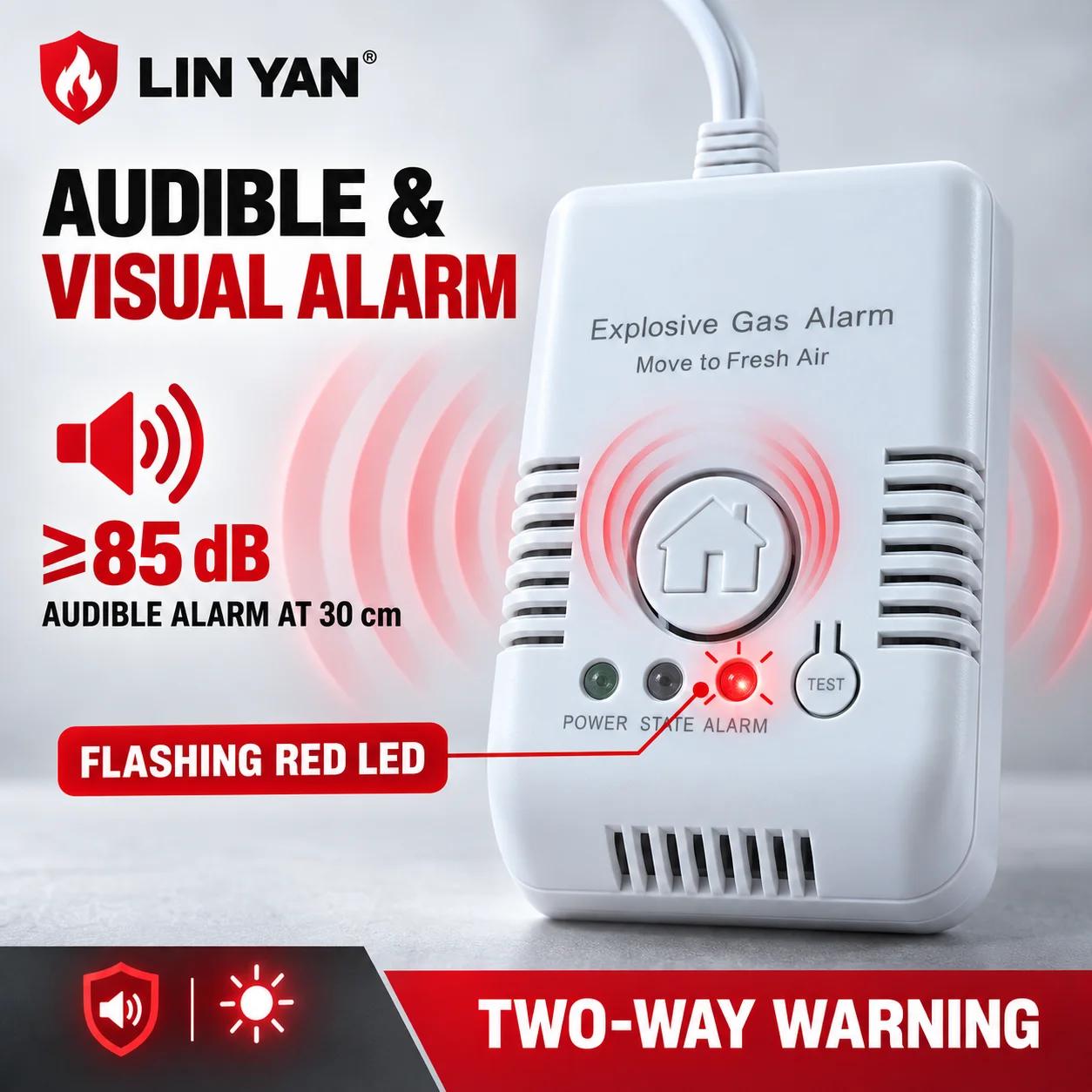 Natural Gas LPG LNG Alarm Sensor 100-250V Gas Leakage Detector with Test Button for Kitchen Home EU US Plug
