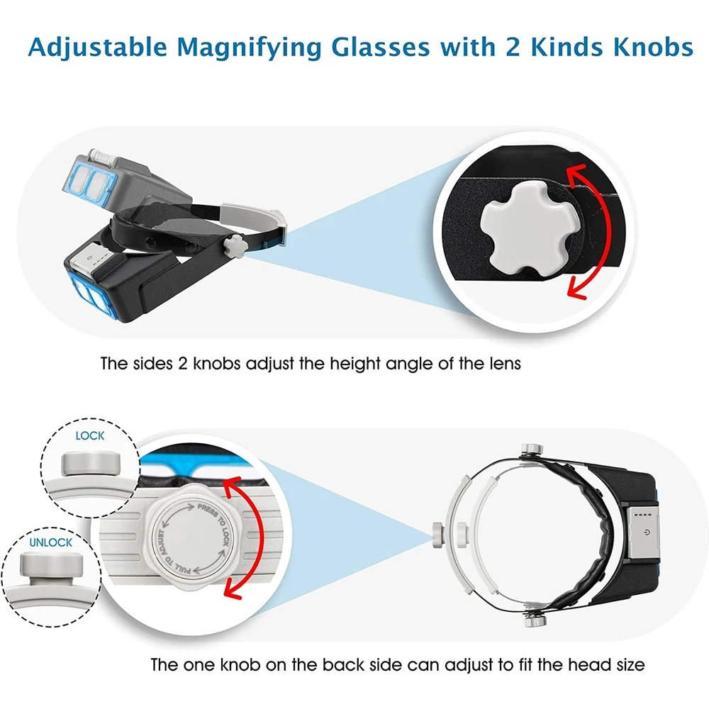 Újratölthető head-mounted Nagyítóüveg vel ledes ligh, Párta Dublőz objektív Előadásmód magnifying üvegek számára bez longue loupe-1.5x-3.5x