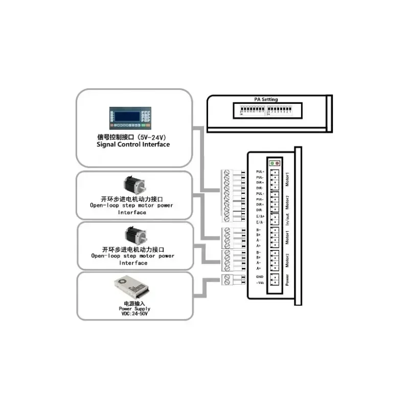 2-in-1/3-in-1/4-in-1-Schritttreiber Multi-in-One-Schrittmotortreiber mit offenem Regelkreis 5,2 A Doppelimpuls IO Interner Spontanimpuls