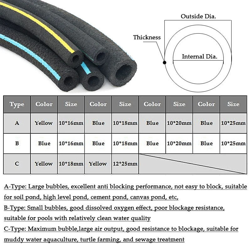 1/3/5m Aeration Rubber Tube Oxygen Pump Hose Micro Porous Nano Aeration Tube Fish Pond Oxygenation Tube Aerator Diffuser Pipe