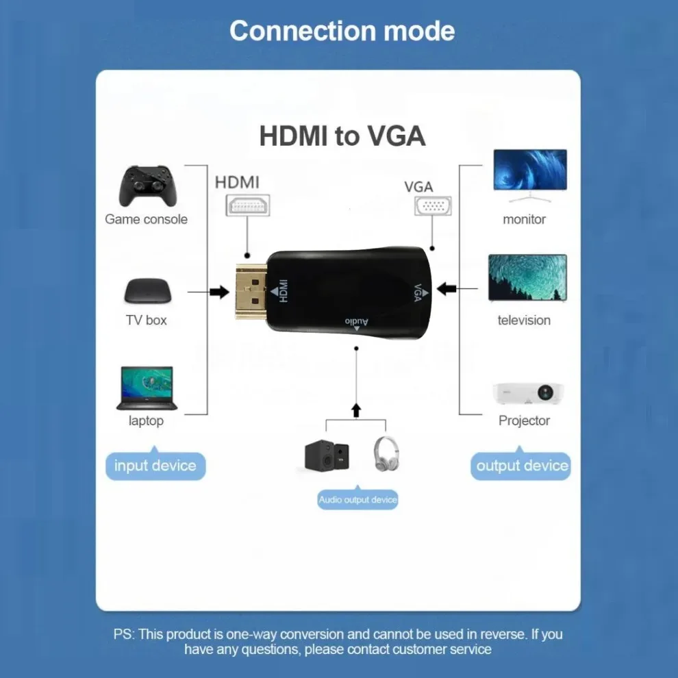 LccKaa HDMI to VGA Converter HD 1080P HDMI Male To VGA Famale Adapter With 3.5mm Audio Output For PC Laptop Display Projector