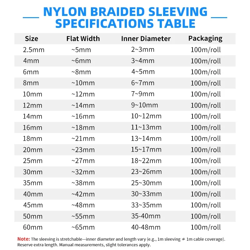 1m - 50m Cable Sleeve Nylon Braided Insulated Wrap 2.5mm - 30mm Tight High Density Polyamide Wire Protection Expandable Sheath