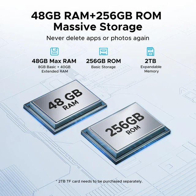 DOOGEE Tab E3 Max 2 IN 1 Tablet PC Android 16 Gemini AI 14'' 2.2K Display 48GB(8+40) RAM 256GB ROM 13500mAh Battery Smart Pads 4