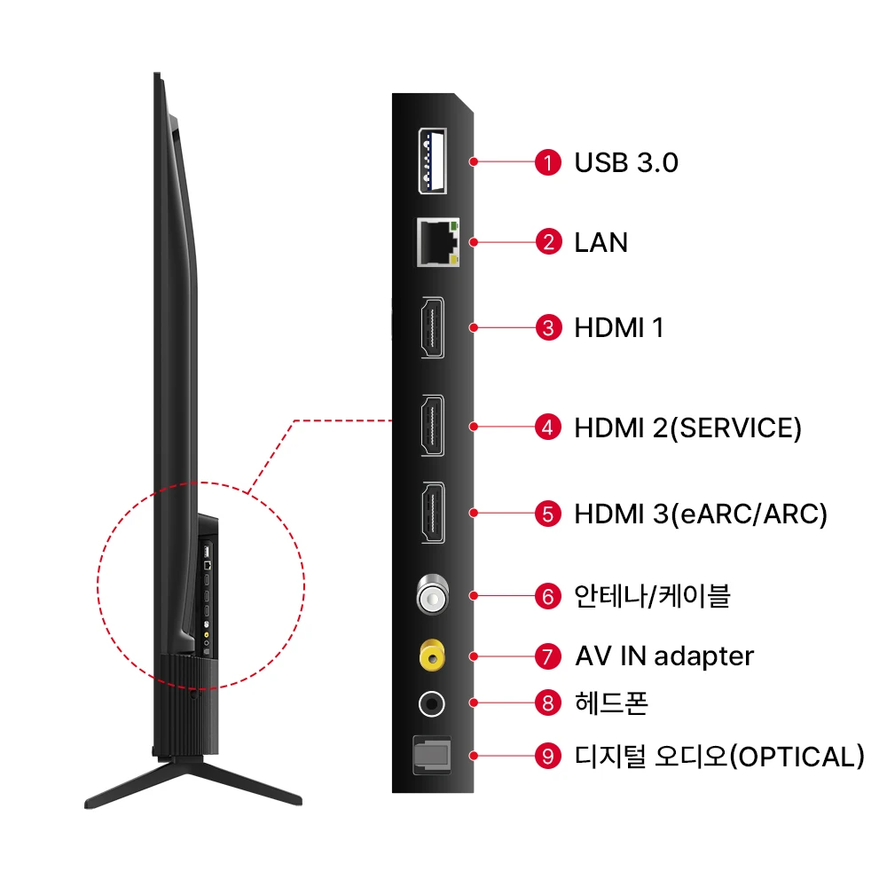 TCL 안드로이드11 4K UHD TV 50P736 128cm · 50인치 · 스탠드형 · 고객직접설치