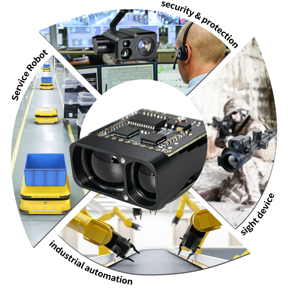 905nm, 1200m Laser Rangefinder Module Type For Thermal Scope OEM Integration