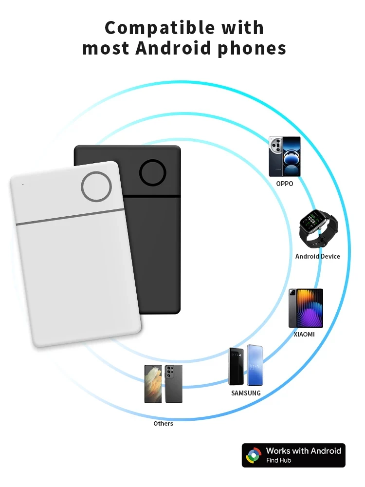 新しいAndroidウォレット紛失防止カード超薄型スマートファインダータグ防水、Google Find Hub対応、ワイヤレス充電、キー、バッグ、車の位置特定機能付き