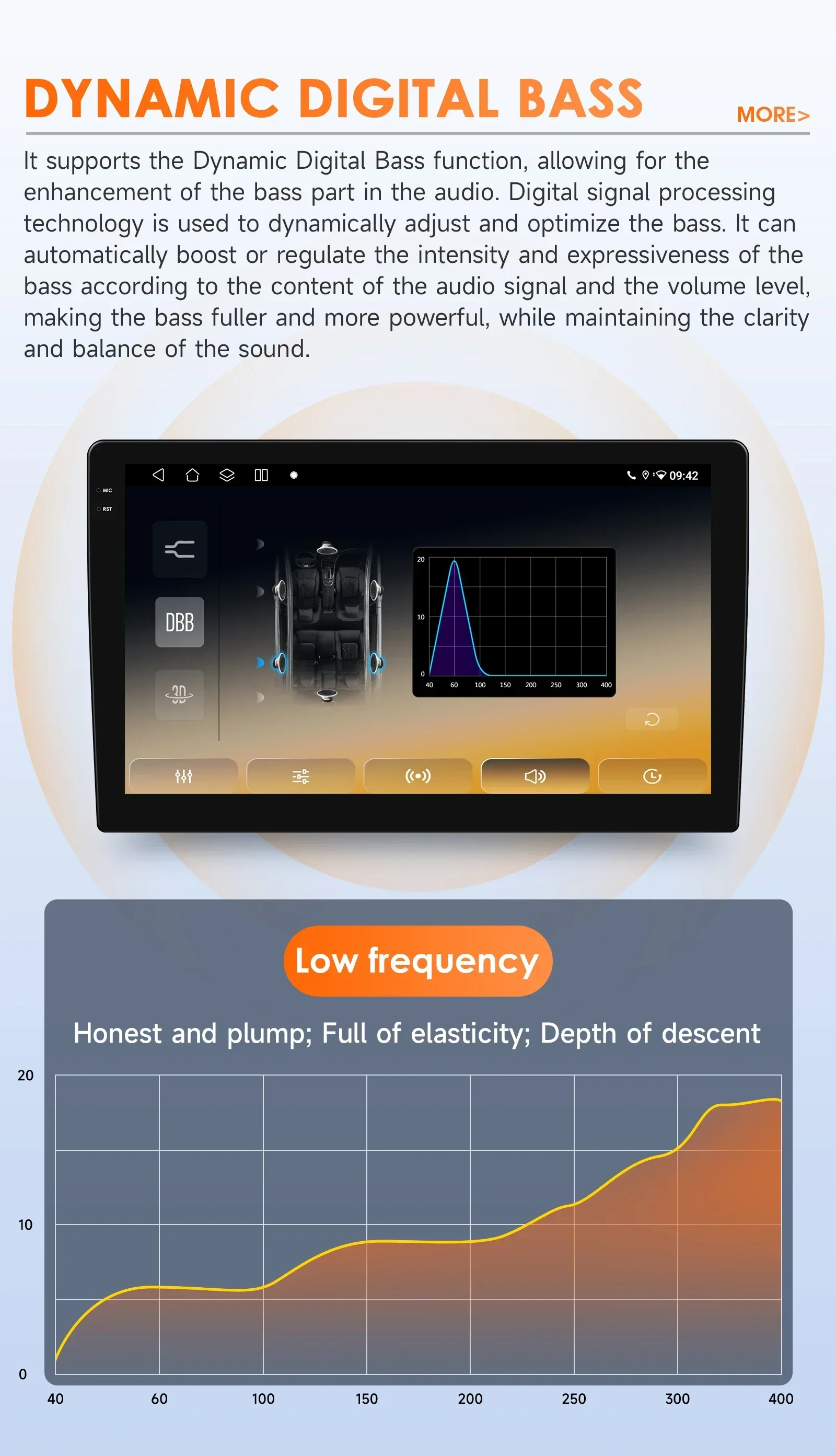 9'' AI Intelligent System Car Radio for VW Volkswagen Tiguan 1 NF GPS Wireless CarPlay Android Auto 4G 2 Din 2din Autoradio WIFI