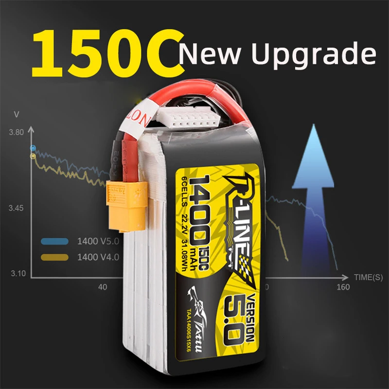 TATTU R-LINE 5.0 22,2V 1200mAh 1400mAh 150C LiPo-Akku für RC-Helikopter Quadcopter FPV-Renndrohnen-Teile 6s Akku – Detail 5