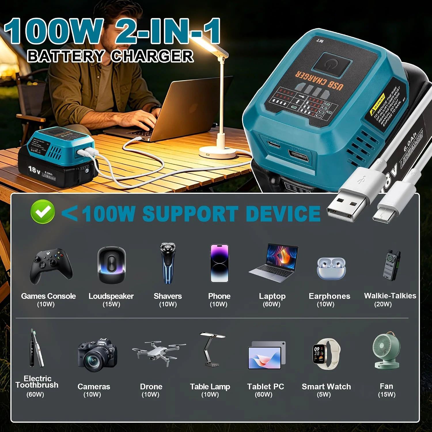100W USB-C-Ladegerät passend für Makita 18V-Akku, Netzadapter mit USB-A-Anschluss, Ladehub für Handys & Tablets (nur Werkzeug) – Detail 4