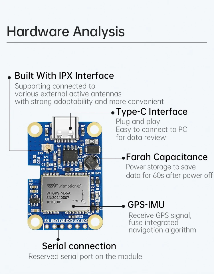 WitMotion WTGPS-35A Dwuzakresowy moduł anteny pozycjonującej GNSS Sub-meter INS, odbiornik NMEA0183 GPS-Station GPS/GNSS/BDS/GLONASS