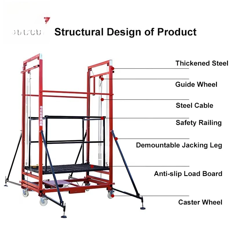 Plate-forme d'échafaudage télécommandée, levage de construction d'échafaudage électrique