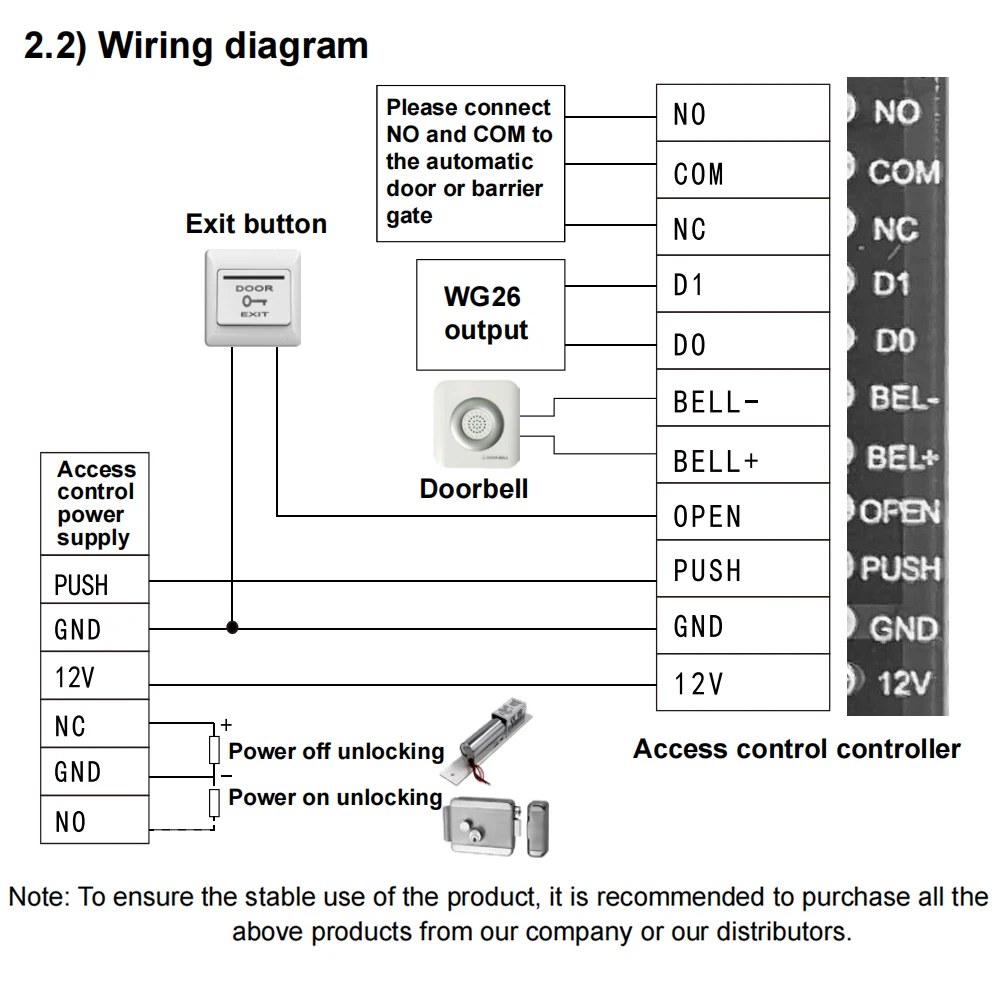 Imagem -06 - Dual-frequency Controle de Acesso Máquina Controlador de Acesso ao ar Livre Toque Porta Opener Sistema à Prova d Água Ip67 12000 Usuários id ic