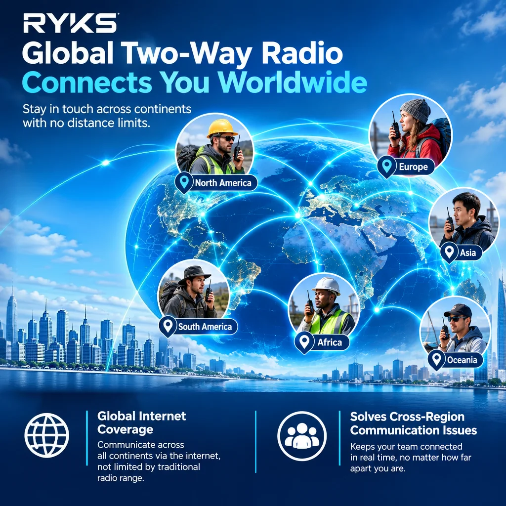 Poc Radio Global 4G Walkie Talkie 5000Km Long Range Camping Two Way Ham Radio Incompatible Zello Dmr Baofeng Uv5R Quansheng Tk11