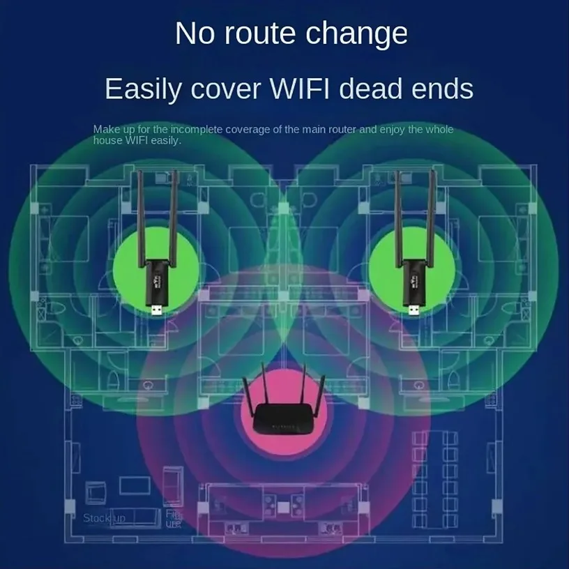 เราเตอร์ Wi-Fi ขยายเครือข่ายภายในบ้าน 2.4G 300Mbps ไร้สาย USB WiFi Repeater Extender WiFi เครื่องขยายสัญญาณ WiFi Booster ระยะไกล
