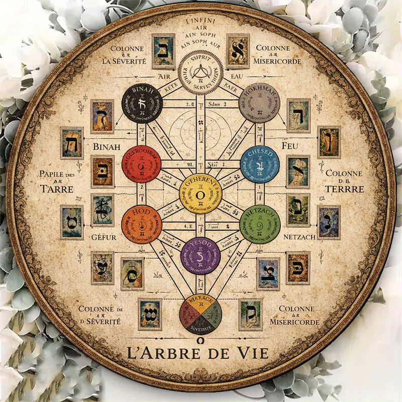2D Flat, 1pc 2D Flat Round Wooden Sign, Vintage Wooden Plaque Featuring the Tree of Life, Kabbalah Tree of Life Decorative Plaqu