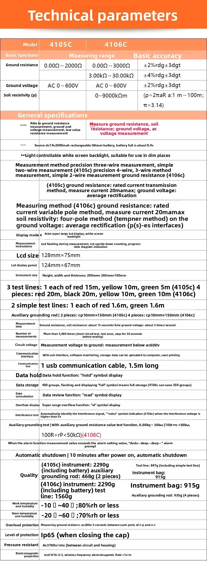 VC4105C/VC4106C/VC4108C Erdungswiderstandstester 4-Draht-Megaohm-Meter für Bodenwiderstand
