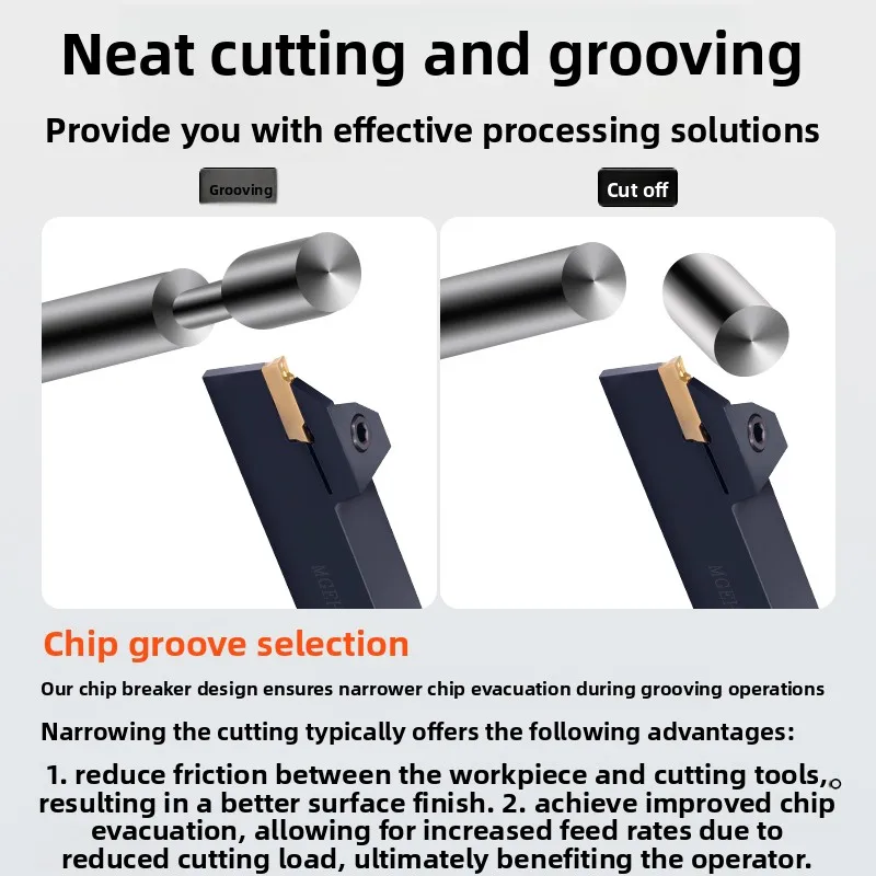 الأصلي كربيد إدراج MGMN150 MGMN200 MGMN250 MGMN300 MGMN400 MGMN500 MGMN600 G M JH JM T DR H