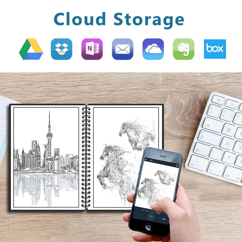 B5 – carnet de notes intelligent effaçable, papier réutilisable, connexion avec application de stockage Cloud, avec stylo, fournitures scolaires et