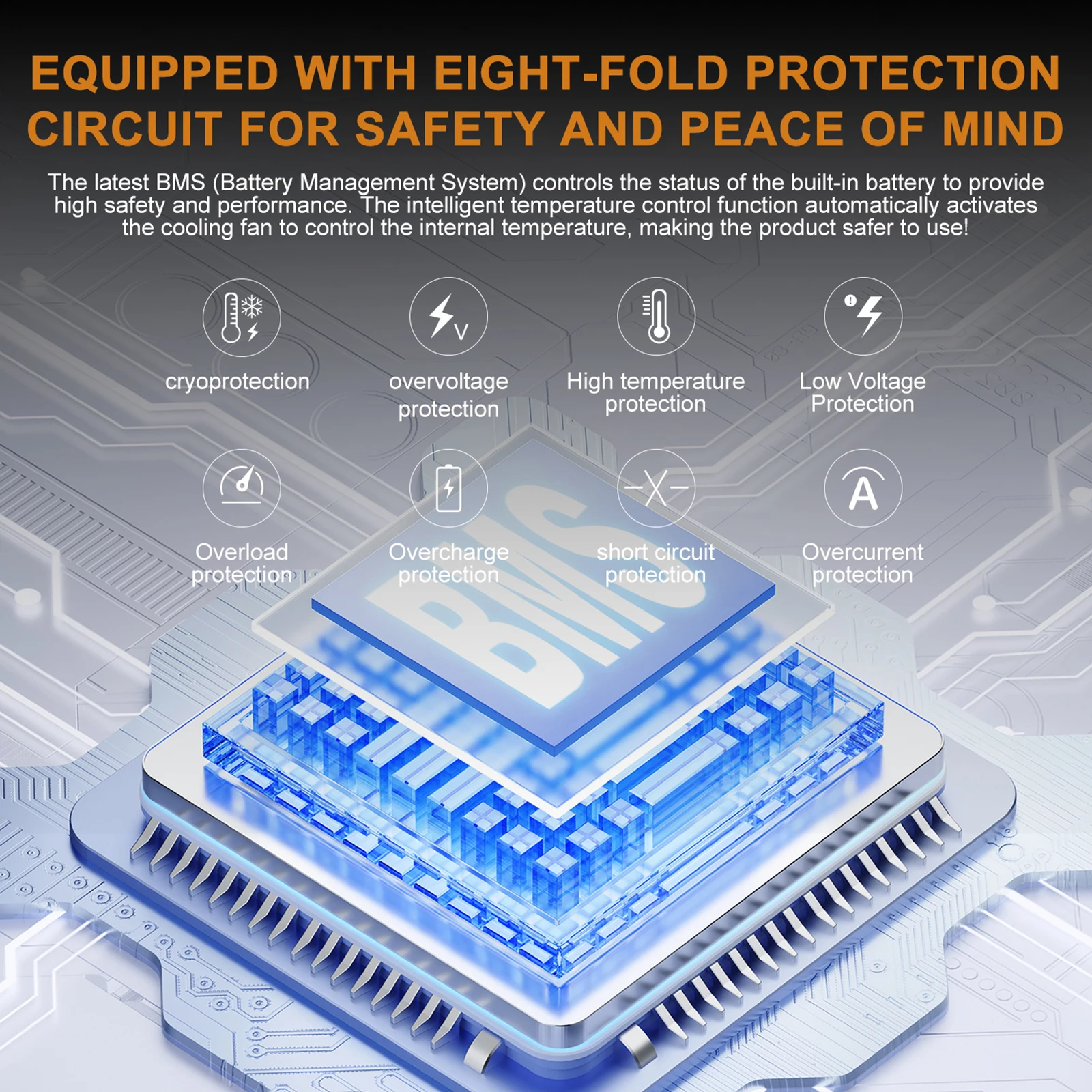 SOLARPLAY Q2501 Portable Power Station AC Power Charging 400W Solar Panel Tourism Complete Photovoltaic Kit Camper Accessories