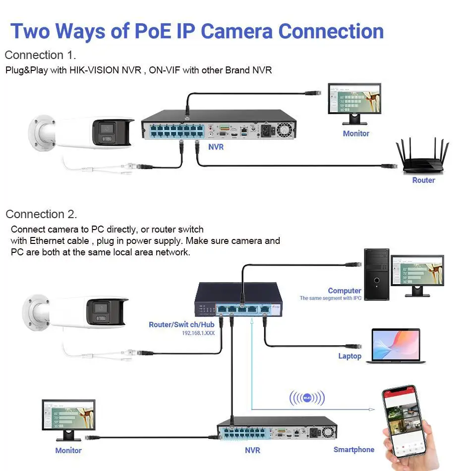  HIK 4MP 8MP Panoramic ColorVu Bullet Network Camera replace DS-2CD2T87G2P-LSU/SL Acusense Strobe Light and Audio Alarm IP Camer