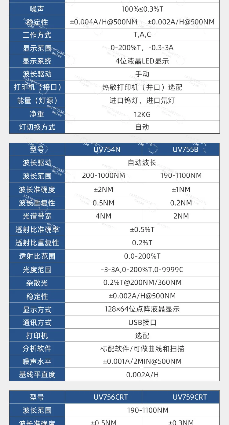 UV755B Single Beam Raman Spectrometer UV VIS Laboratory Spectrophotometer with Wavelength Range 190-1100nm for Chemical Lab