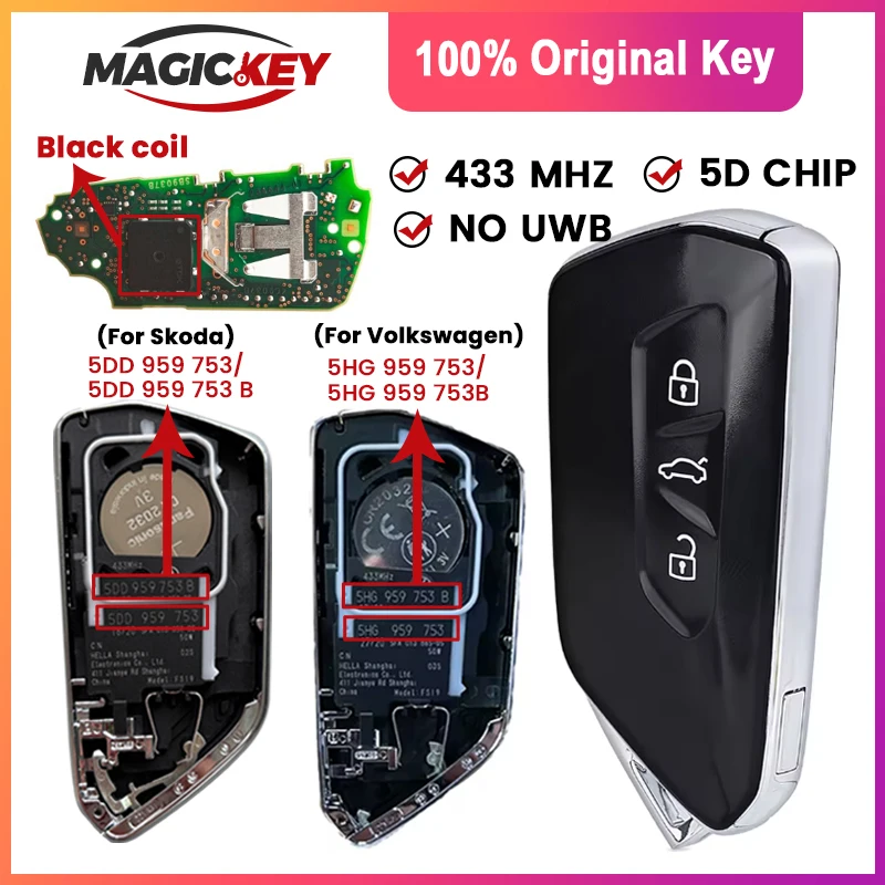 

MAGICKEY OEM Remote Car Key Fob 433MHz MQB49 Chip 5C/5D for Volkswagen Golf 8 ID3 ID4 ID6 P/N 5HG 959 753 B D 5DD 959753