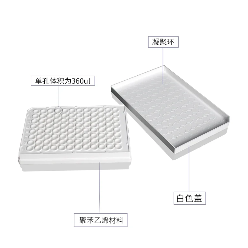 LABSELECT لوحة زراعة خلية 96-Well ، لوحة بيضاء وأسفل أبيض ، غطاء أبيض ، 11517-Well
