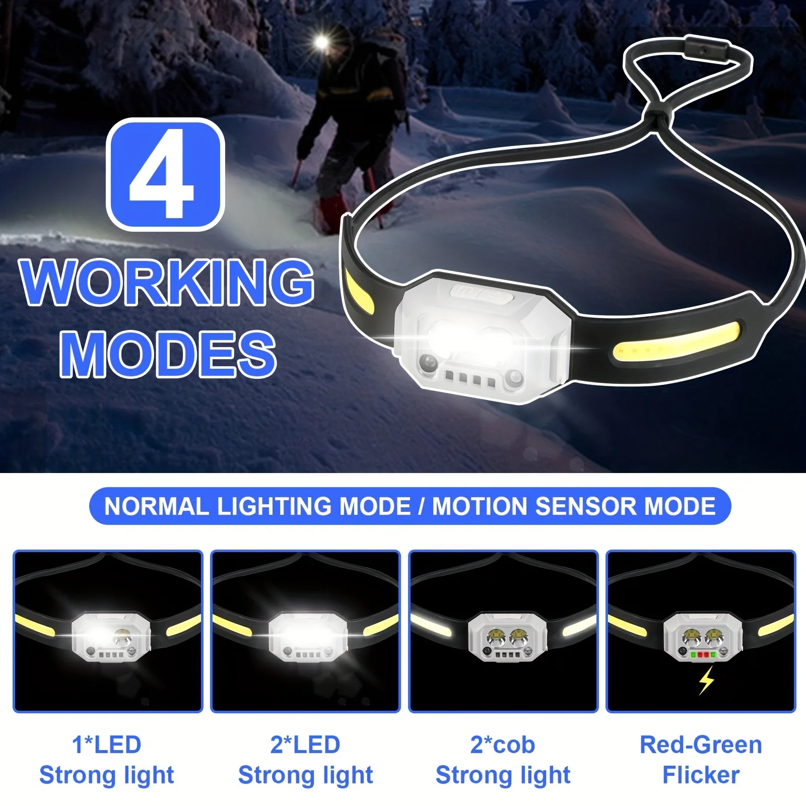 Type-C USB Rechargeable LED Headlamp with Red Green Warning Lights Motion Sensor 4 Lighting Modes Headlight Waterproof Head Lamp