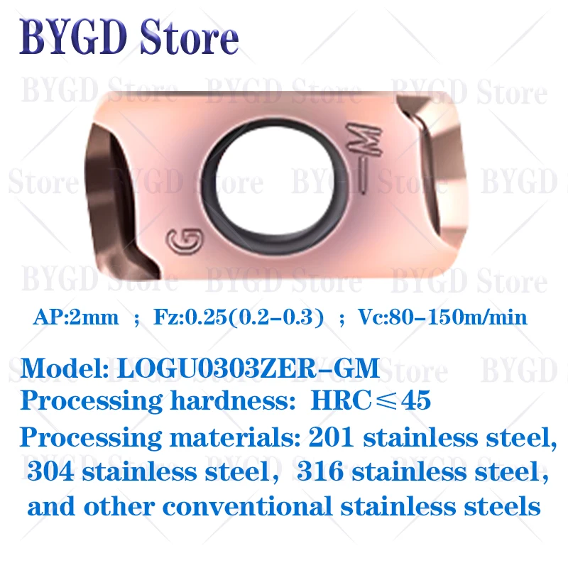 BYGD LOGU LOGU0303ZER XLOGU0303ZER doppelseitig, 4-Winkel, 90-Grad-Rechtwinkel, schnelles Vorwärts-Einführen, MFH MFH03 MFH03R Einführung – Detail 3