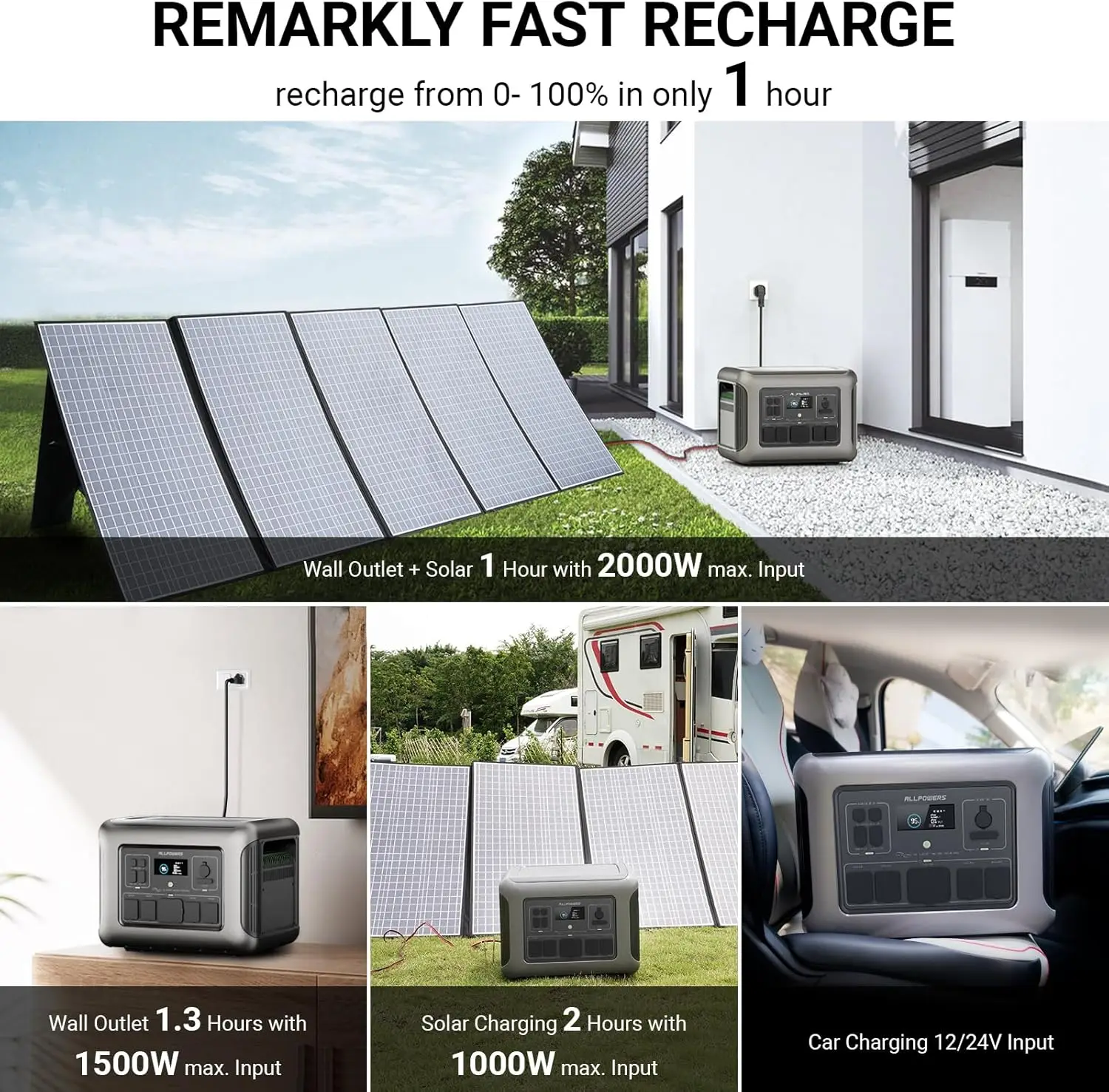 ALLPOWERS R2500 Portable Power Station 1920Wh 2500W Solar Generator &… — view 3
