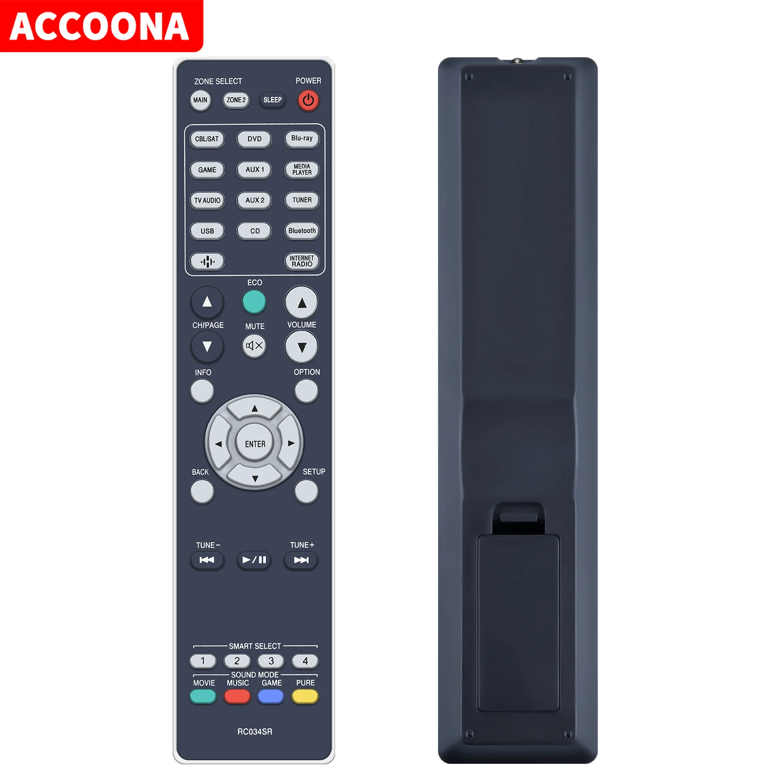 RC034SR Remote Cont…