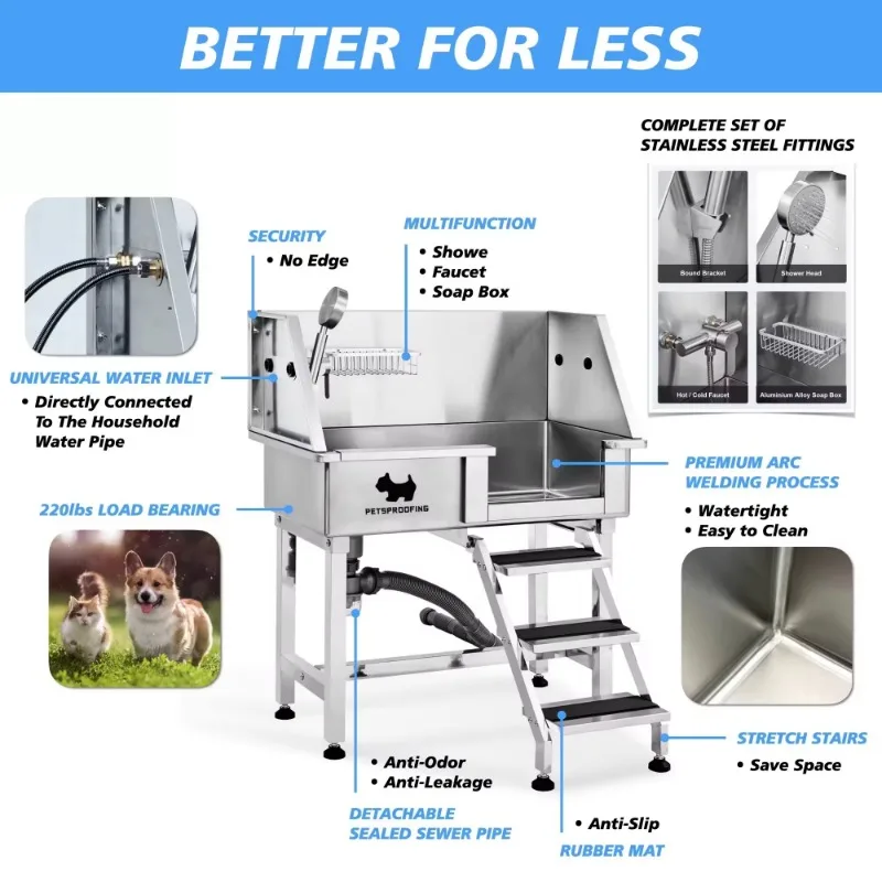 34-Inch/38-inch/50-inch/62-inch thickened left-opening collapsible bathtub, suitable for pet bathing, dog and cat washbasins