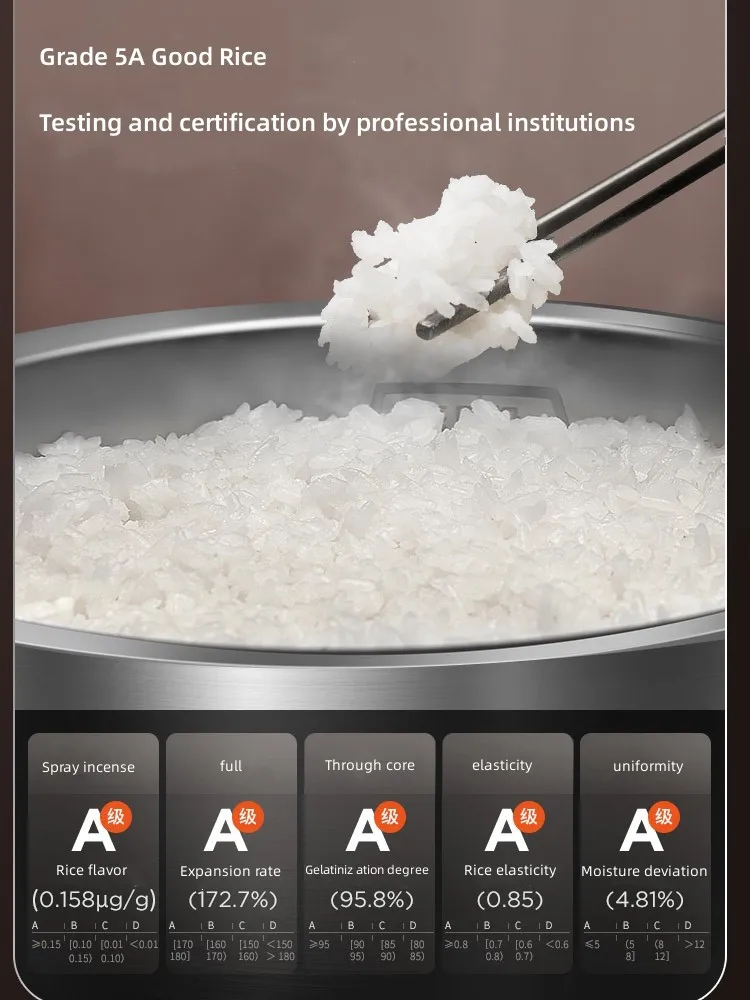 Рисоварка Joyang с низким содержанием сахара, рисоварка с покрытием 0 для дома, многофункциональная 4 л, внутренняя гальма из нержавеющей стали, назначение 40N3