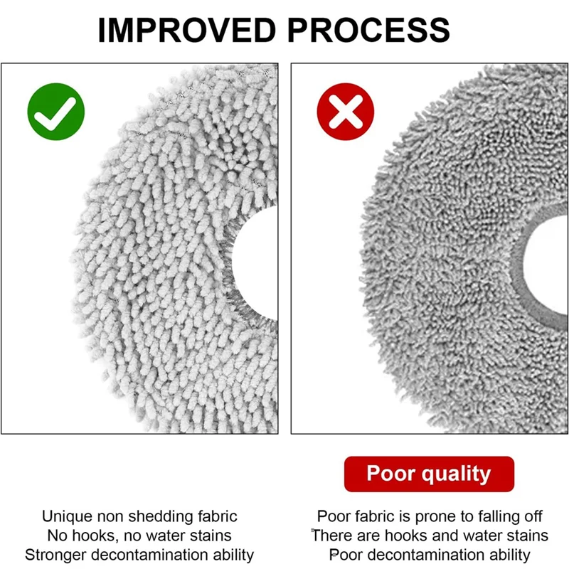 WHYY-ensemble d'accessoires de remplacement pour Roborock Q Revo/P10 pièces d'aspirateur brosse latérale principale filtre Hepa vadrouille sacs à poussière en tissu