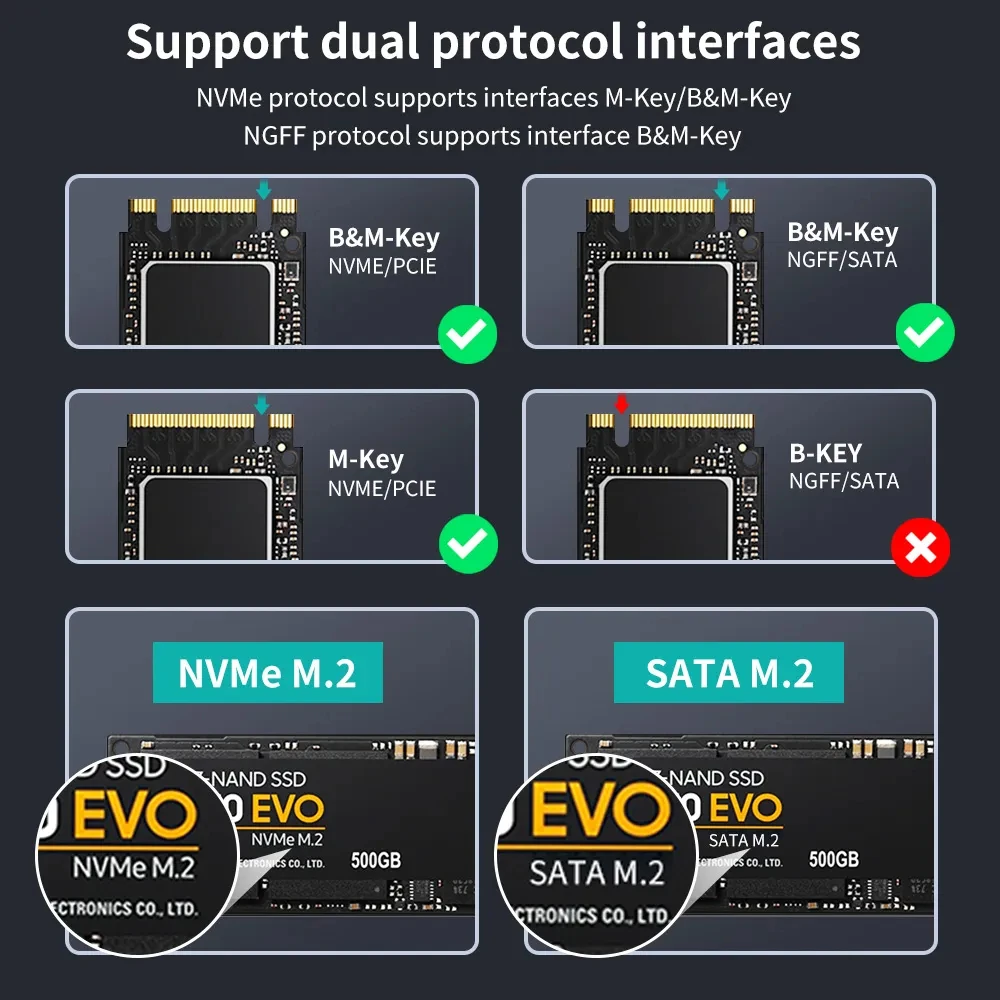 Yottamaster M.2 NVMe/SATA Dual Protocol Hard Drive Disk Enclosure Type-C USB3.2 Gen2 10Gbp SSD External Case HD Storage Box 4TB