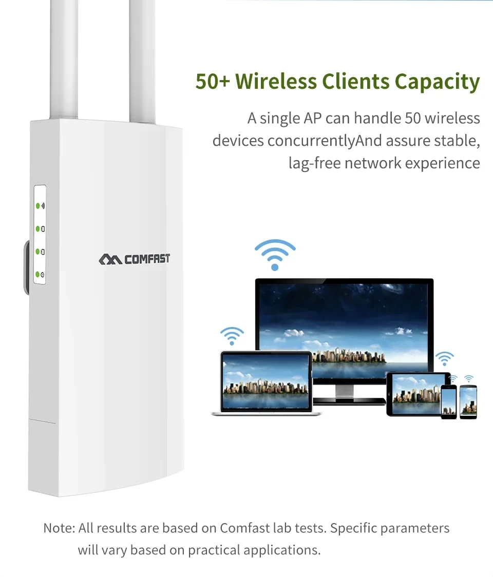 Comfast Outdoor AP 2.4G 300Mbps High Power Wireless Access Point Street Router Extender Wifi Base Station Long Range Antenna