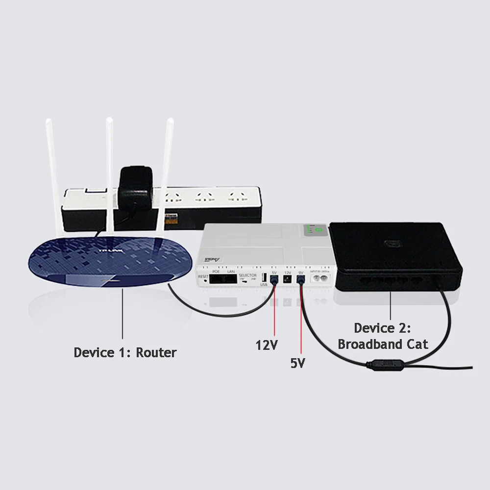 مصدر طاقة غير منقطع لجهاز التوجيه ، شاشة بصرية للقطط ، UP ، مصدر طاقة احتياطي ، DC1036P ، 36W ، 5V ، 9V ، 12V ، 24V ، mAh ، DC #5